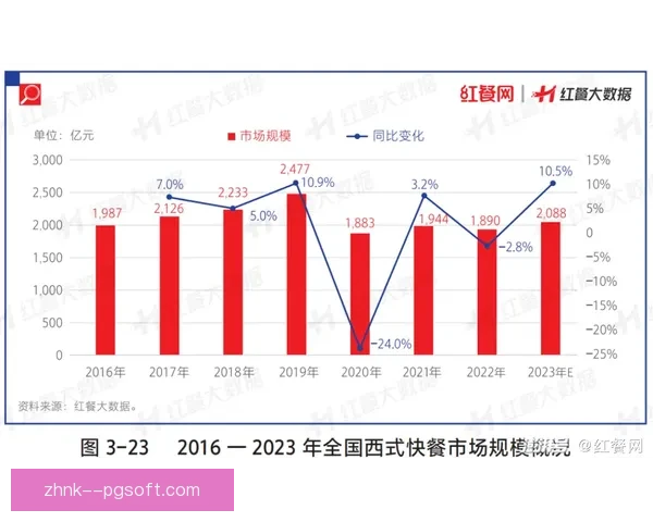 多维视角下评估世界杯预选赛竞争格局的方法与趋势分析研究探讨
